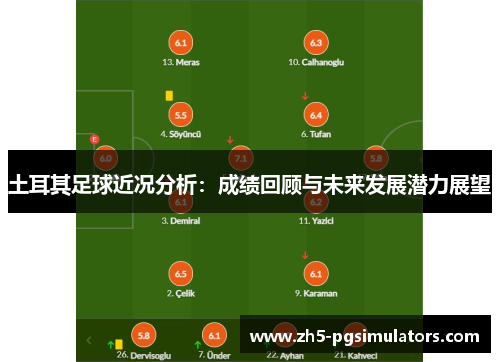 土耳其足球近况分析：成绩回顾与未来发展潜力展望