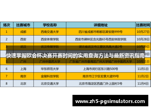 快速掌握欧会杯决赛开赛时间的实用查询方法与最新资讯指南