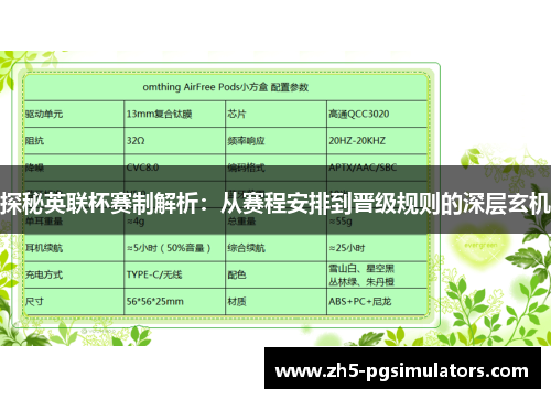探秘英联杯赛制解析：从赛程安排到晋级规则的深层玄机