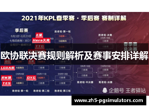 欧协联决赛规则解析及赛事安排详解