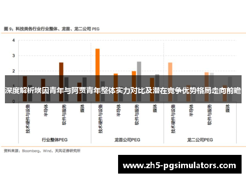深度解析埃因青年与阿贾青年整体实力对比及潜在竞争优势格局走向前瞻