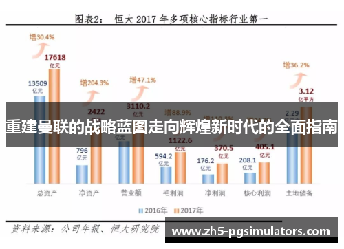 重建曼联的战略蓝图走向辉煌新时代的全面指南