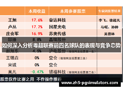 如何深入分析粤超联赛前四名球队的表现与竞争态势