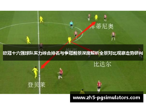 欧冠十六强球队实力综合排名与争冠前景深度解析全景对比观察走势研判